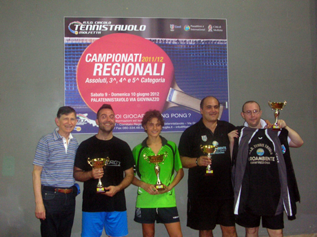 campionati regionali tt 2012 1