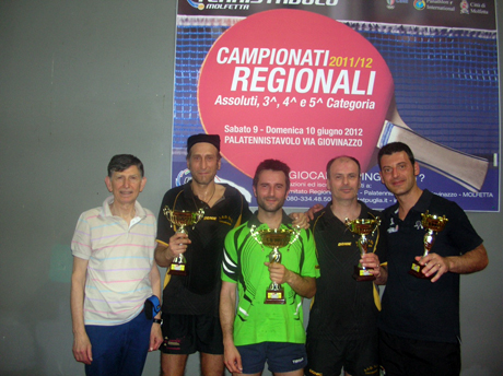 campionati regionali tt 2012 2