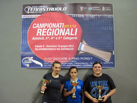 campionati regionali tt 2012 3