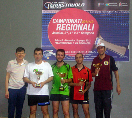 campionati regionali tt 2012 4